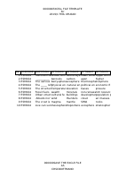 ESM104TMA3.pdf